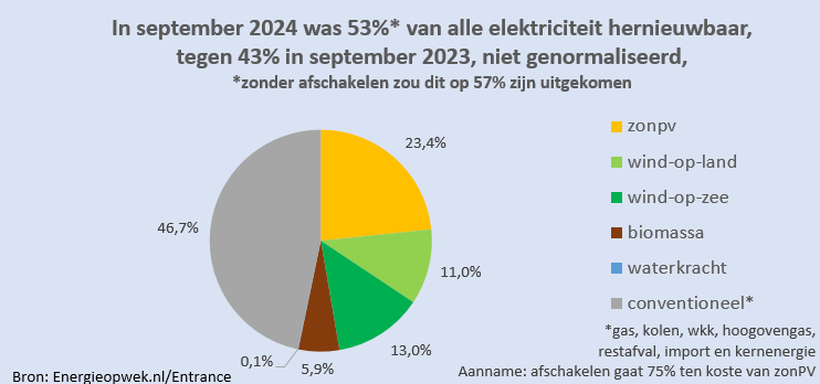 Afbeelding4