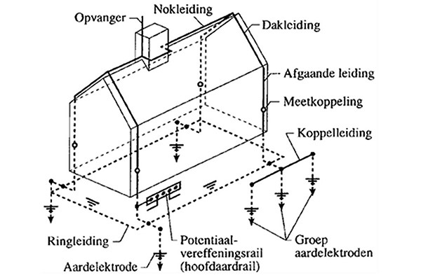 64 02